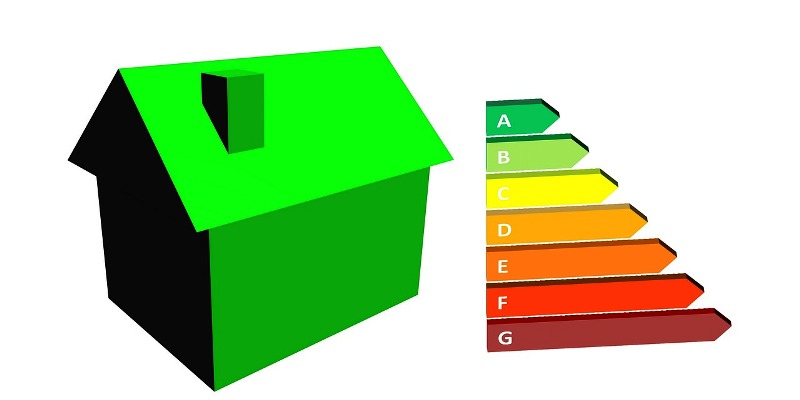 SCOP (Seasonal Coefficient of Performance)